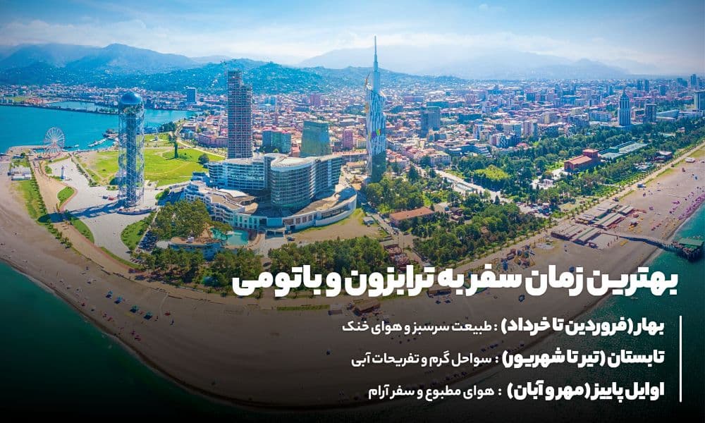 بهترین زمان سفر به ترابزون و باتومی