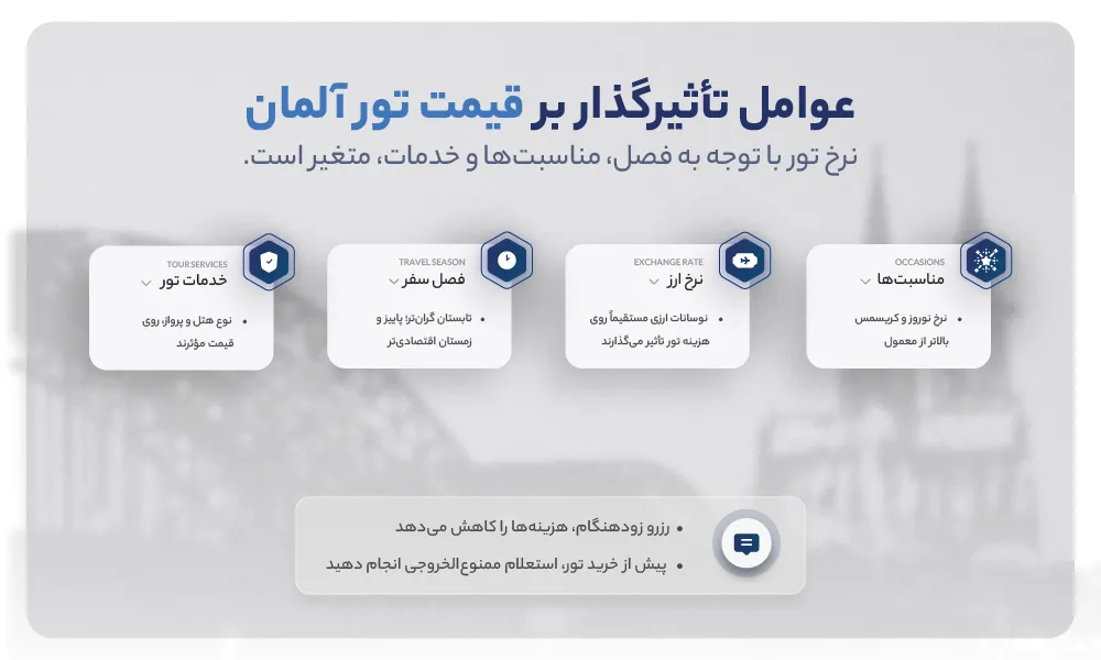 قیمت تور آلمان