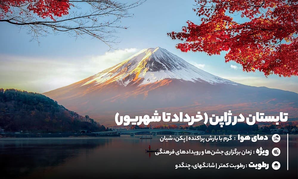 وضعیت آب و هوای ژاپن در فصل تابستان 