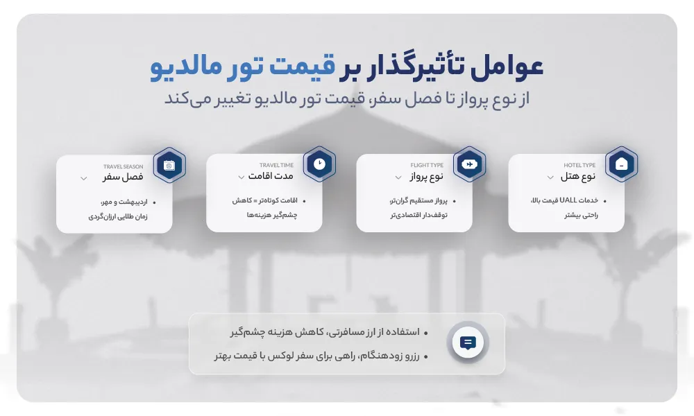 قیمت تور مالدیو