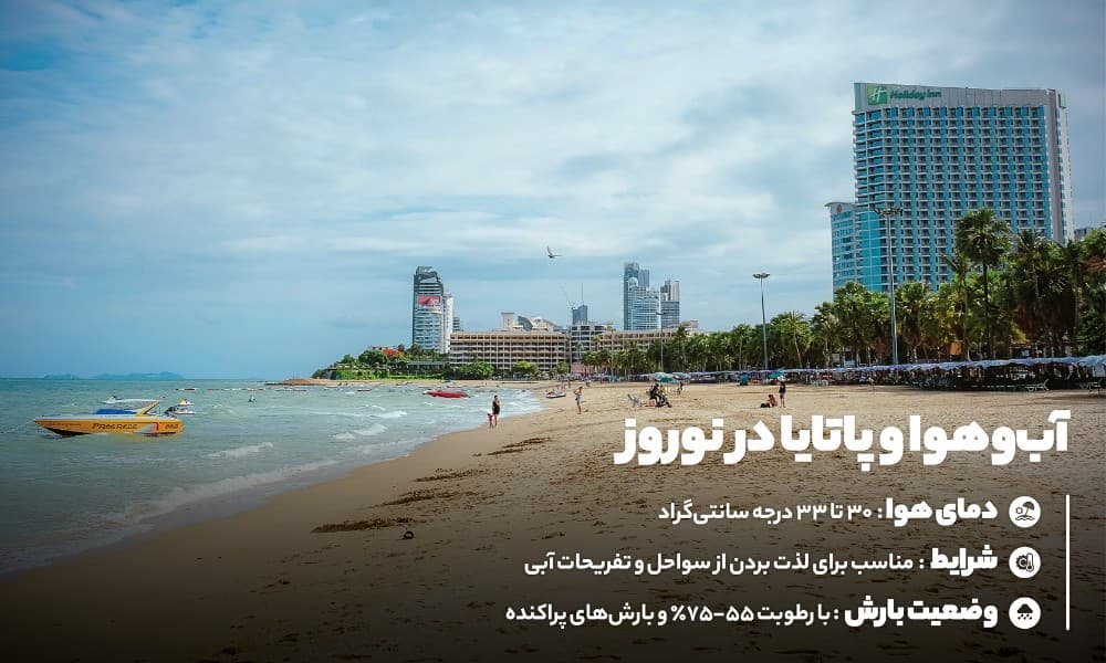 آب وهوای پاتایا در نوروز
