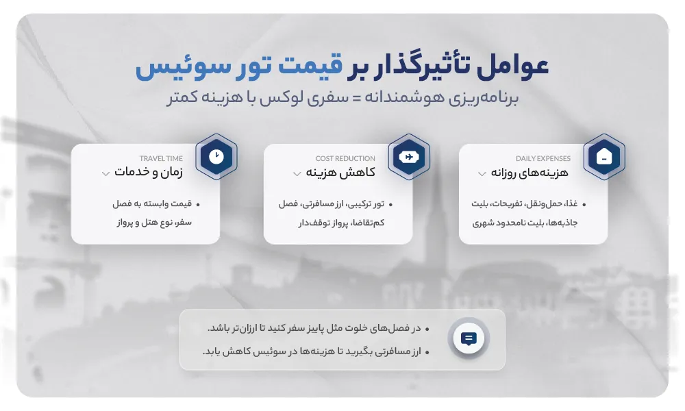 قیمت تور سوئیس