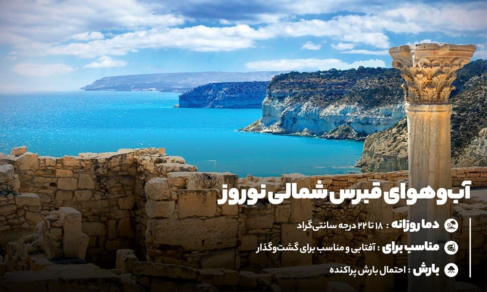 آب‌وهوای قبرس شمالی در نوروز 