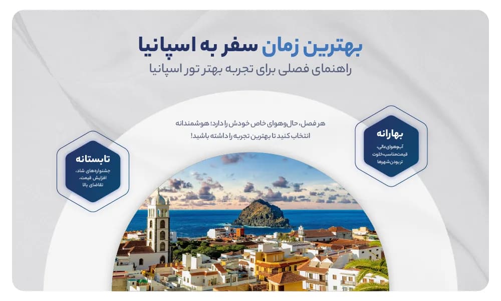 بهترین زمان تور اسپانیا