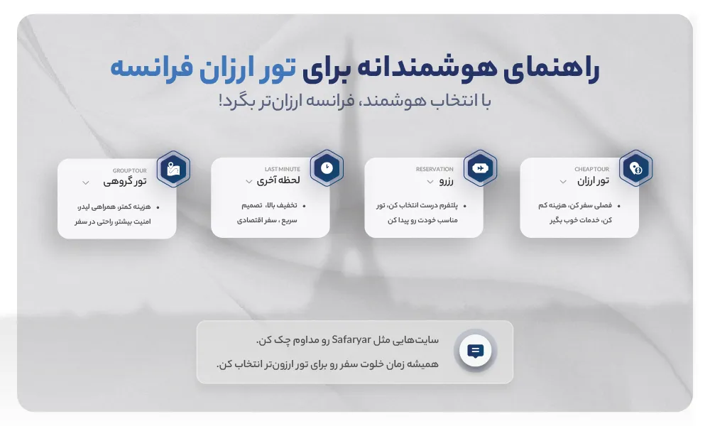 ارزانترین قیمت تور فرانسه