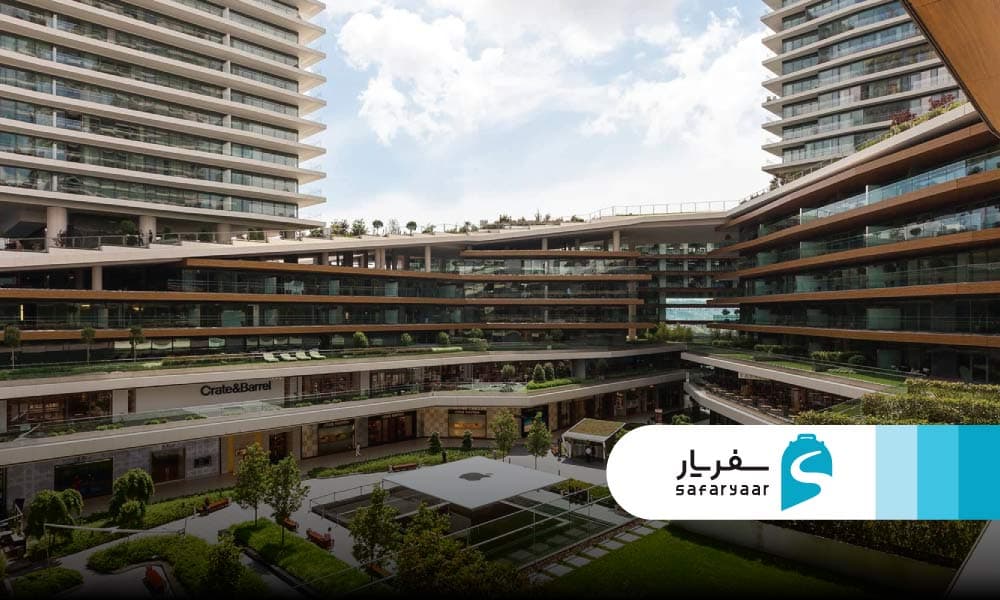 مراکز خرید معروف و بازارهای سنتی بخش اروپایی