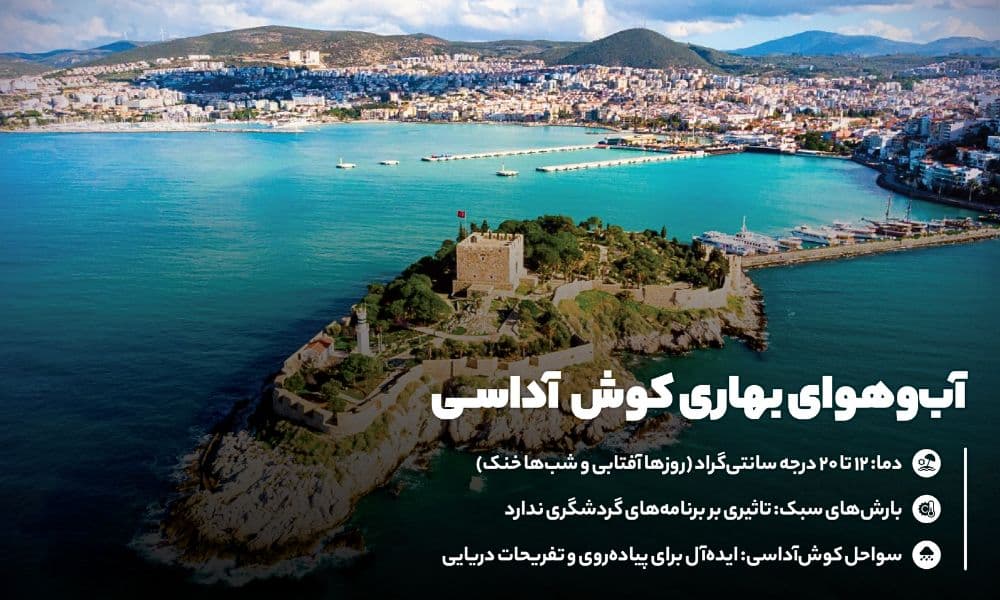 آبوهوای کوشآداسی در نوروز