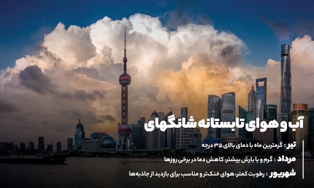 تابستان داغ شانگهای؛ ترکیب گرما و رطوبت