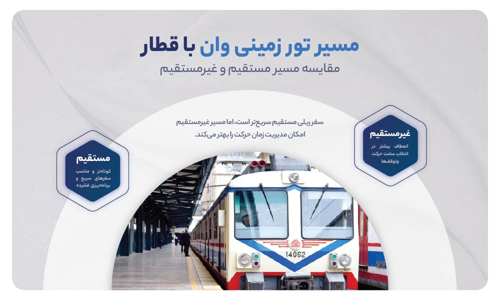 تور زمینی وان با قطار مستقیم یا غیرمستقیم