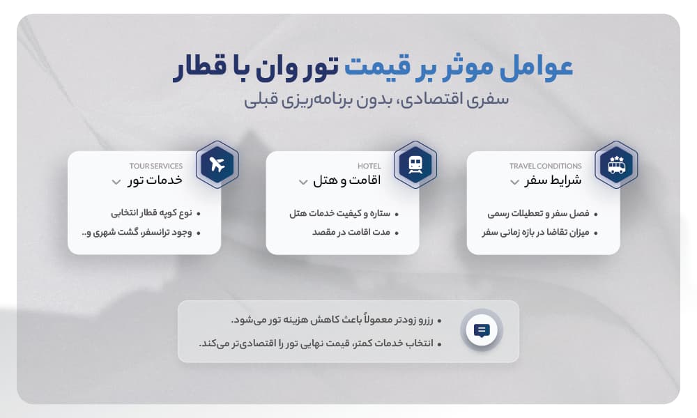 قیمت تور وان با قطار