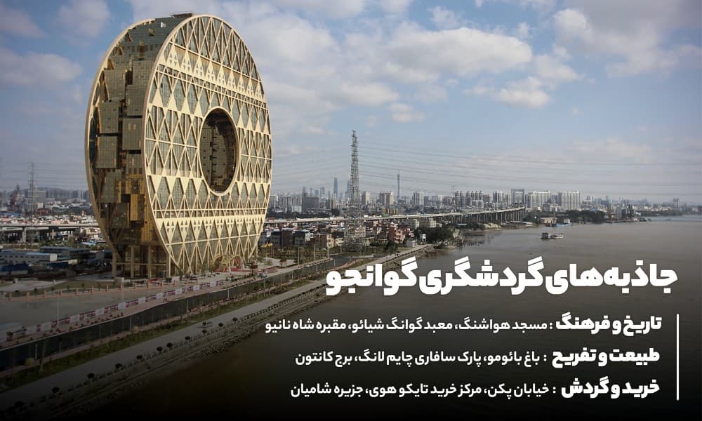 معروف ترین جاذبه های گردشگری گوانجو